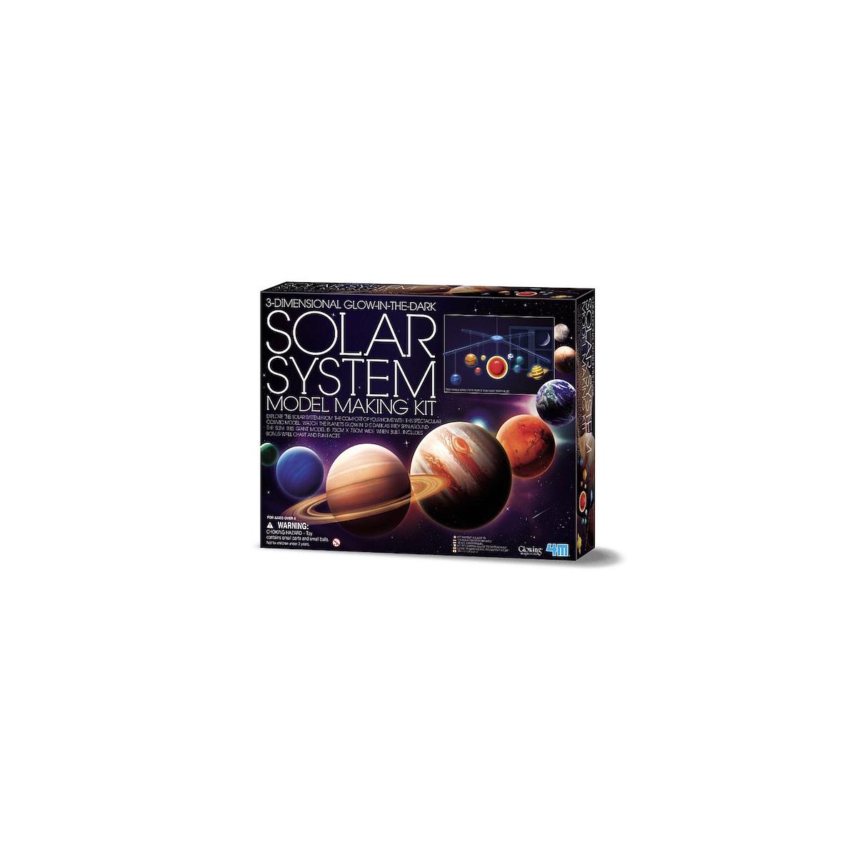 Atelier SYSTEME SOLAIRE 4M