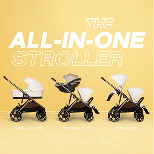 Babywanne GAZELLE Cybex Ocean Blue