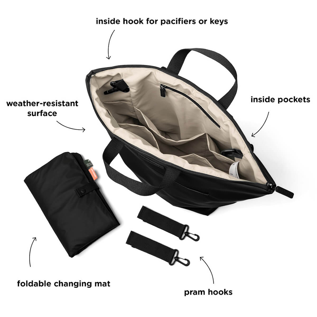 Bolsa de cambio Negro Done by Deer