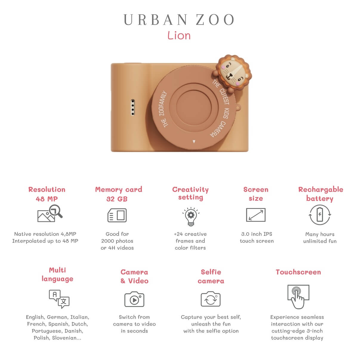 Kamera Periwinkle Urbaner Zoo LEON Zoofamilie