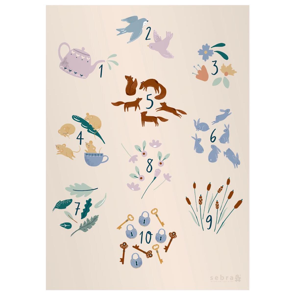 Poster, numbers, Daydream Sebra