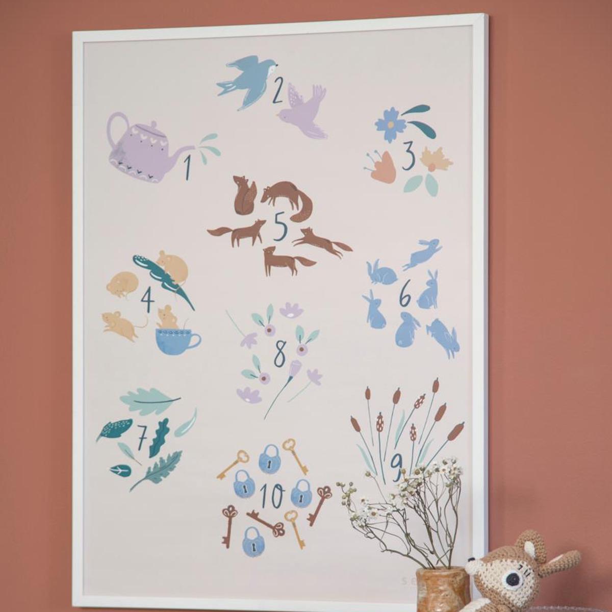 Poster, numbers, Daydream Sebra