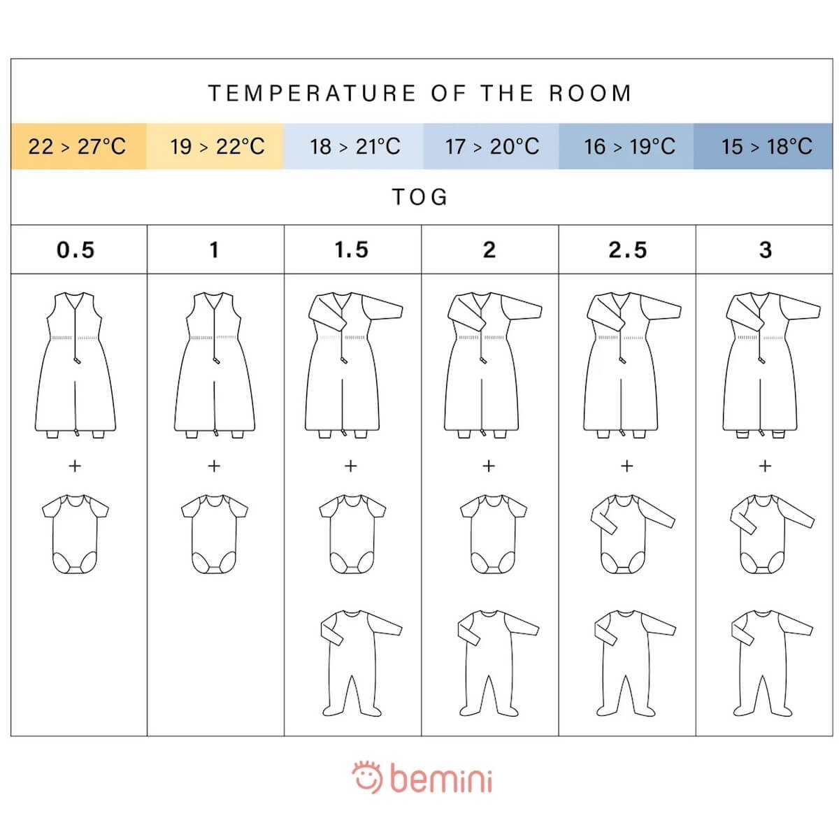 Schlafsack 12-24M MAGIC BAG Bemini Tetra Jersey-pudding