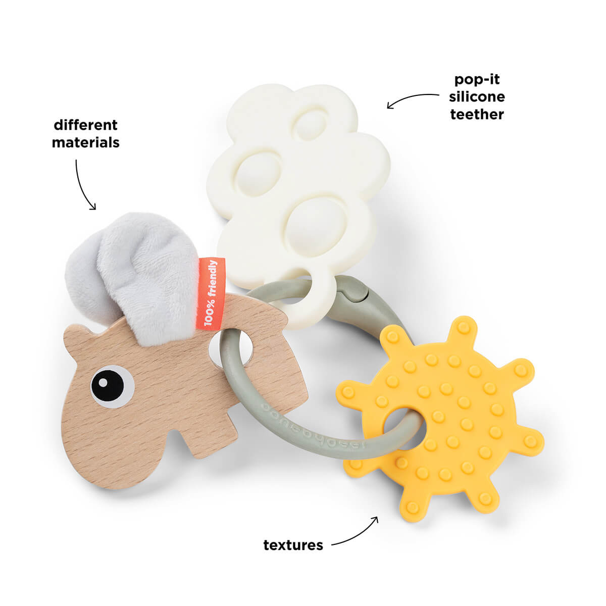 Sensory activity ring Happy clouds Colour mix Done by Deer