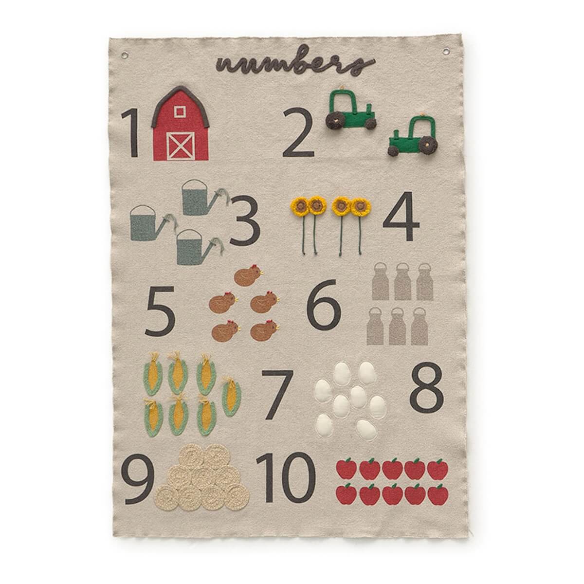 Wandhänger Farm Numbers 70x100cm Lorena Canals