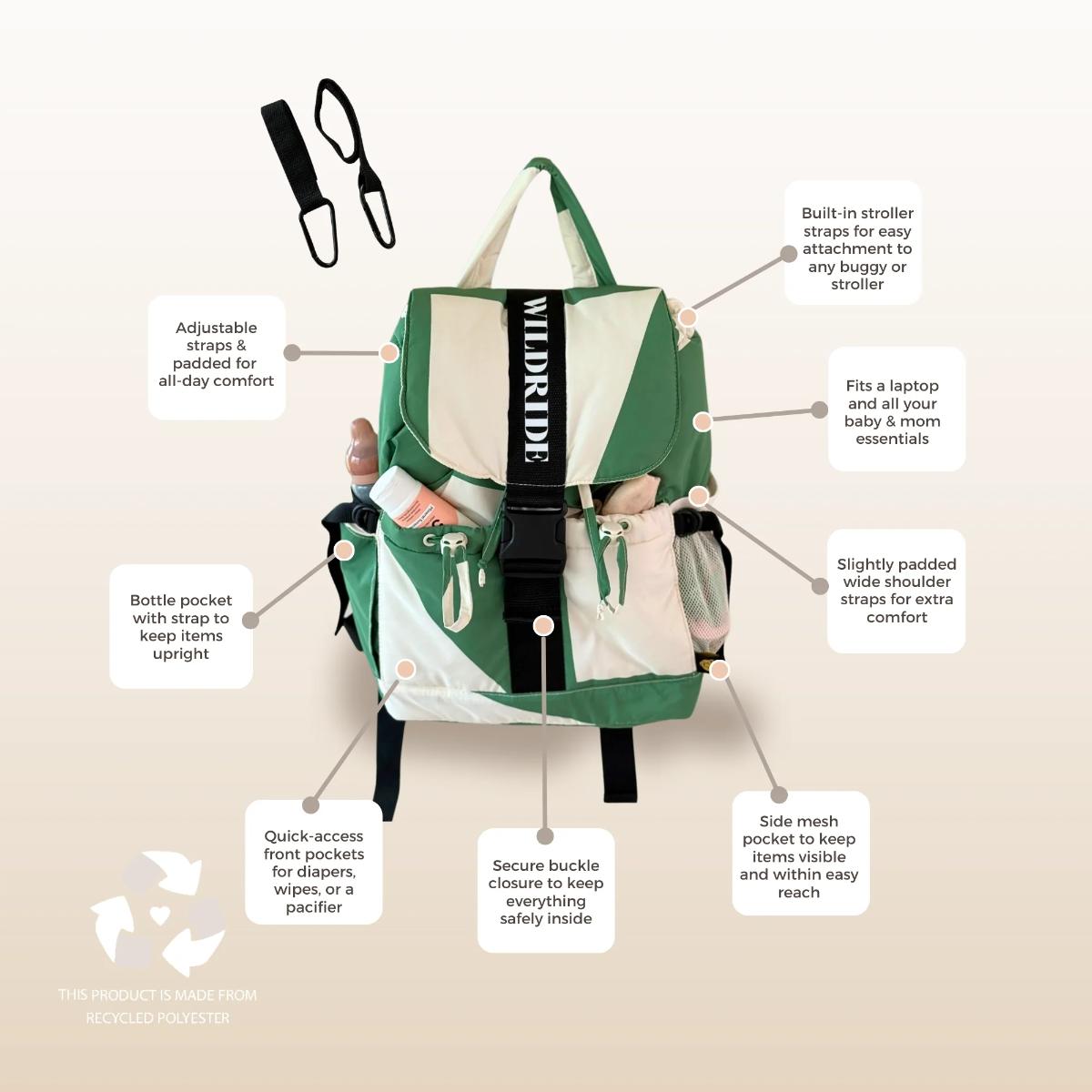 Wickeltasche Rucksack Wildride graphique vert